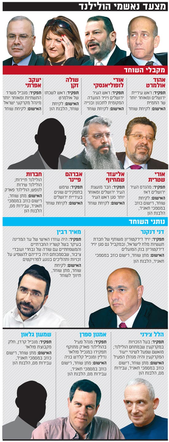מצעד נאשמי הולילנד / צלם: יוסי זליגר, אסף מרדכי, תמר מצפי, איל יצהר, אריאל ירוזולימסקי, יחצ מצעד נאשמי הולילנד / צלם: יוסי זליגר, אסף מרדכי, תמר מצפי, איל יצהר, אריאל ירוזולימסקי, יחצ
